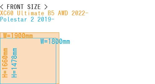 #XC60 Ultimate B5 AWD 2022- + Polestar 2 2019-